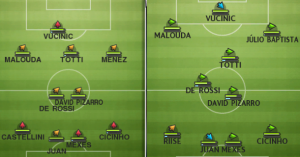 pes 2011 condition arrows