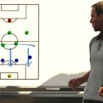 Advance Formation Guide